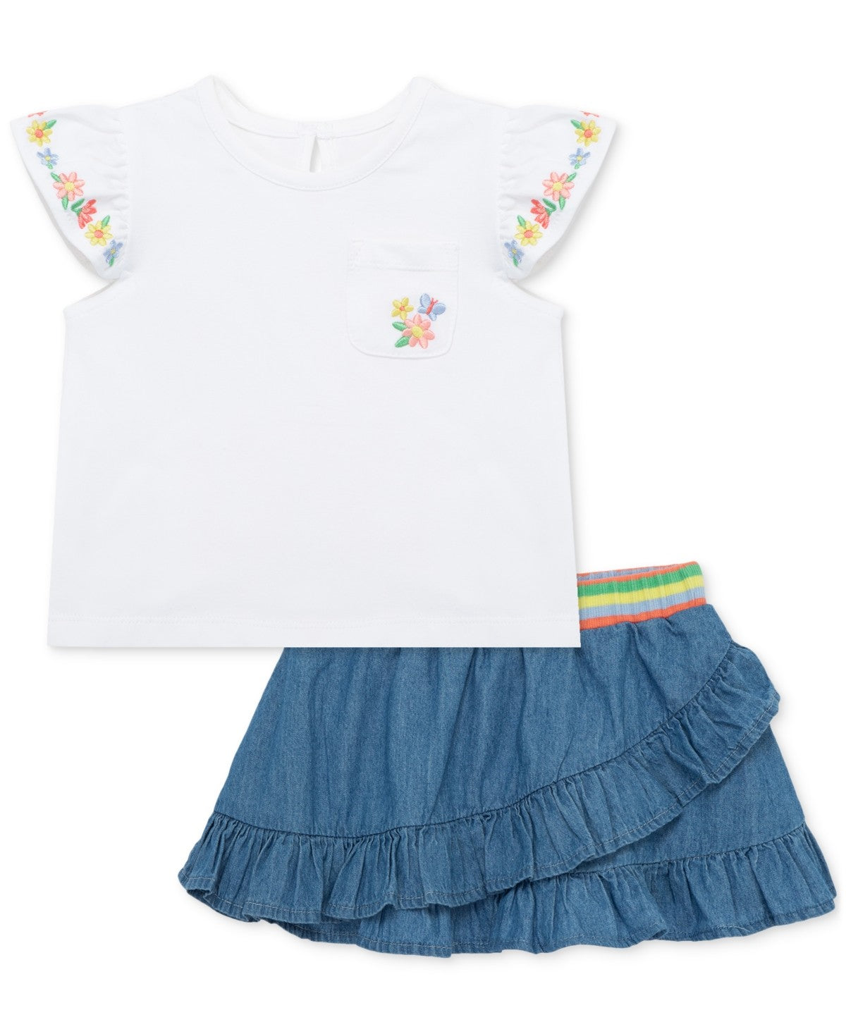 Children's and Infant High End Liquidation Apparel – 150 Pieces