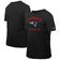 Officially Licensed Sports Apparel – 150 Pieces